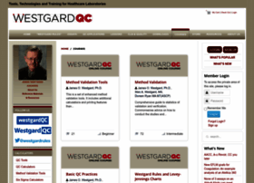 Westgard.org thumbnail