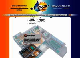 Wet2drysolutions.com thumbnail
