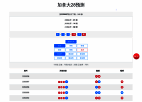 Whhorse.com thumbnail