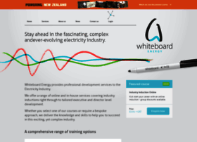 Whiteboardenergy.co.nz thumbnail Whiteboardenergy.co.nz thumbnail