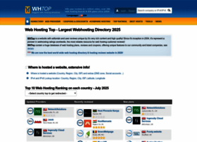 Whtop.com thumbnail
