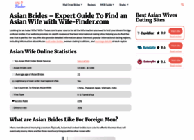 Wife-finder.com thumbnail