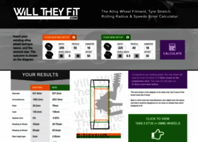 Willtheyfit.com thumbnail