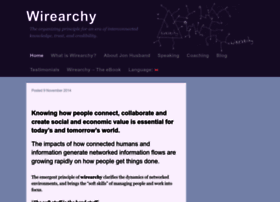 Wirearchy.com thumbnail