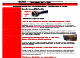 Wireworker.com thumbnail