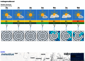 Wodongaweather.net thumbnail Wodongaweather.net thumbnail