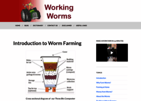 Working-worms.com thumbnail