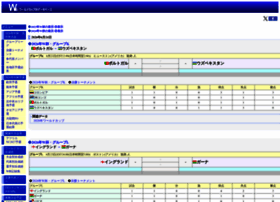 Worldcdb Com At Wi ワールドカップのデータベース Worldcup S World