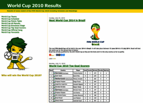 Worldcup2010results.blogspot.com thumbnail