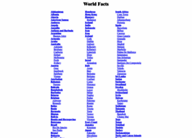 Worldfacts.us thumbnail