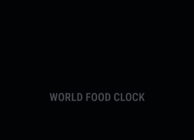 Worldfoodclock.com thumbnail