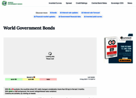 Worldgovernmentbonds.com thumbnail