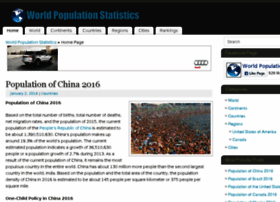 Worldpopulationstatistics.com thumbnail