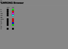 Wrongbrowser.jodi.org thumbnail