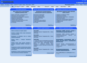 Wservices.ru thumbnail