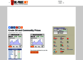 Ww.oil-price.net thumbnail