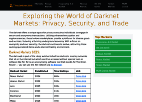 Wwwblackmarket.com thumbnail