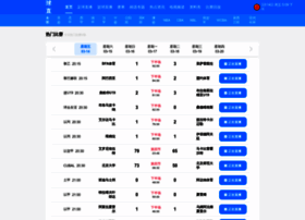 Xuanyetec.com thumbnail Xuanyetec.com thumbnail