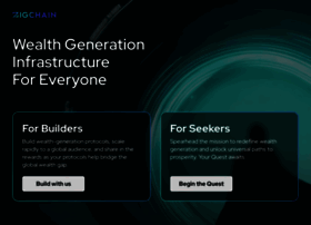 Zigchain.com thumbnail
