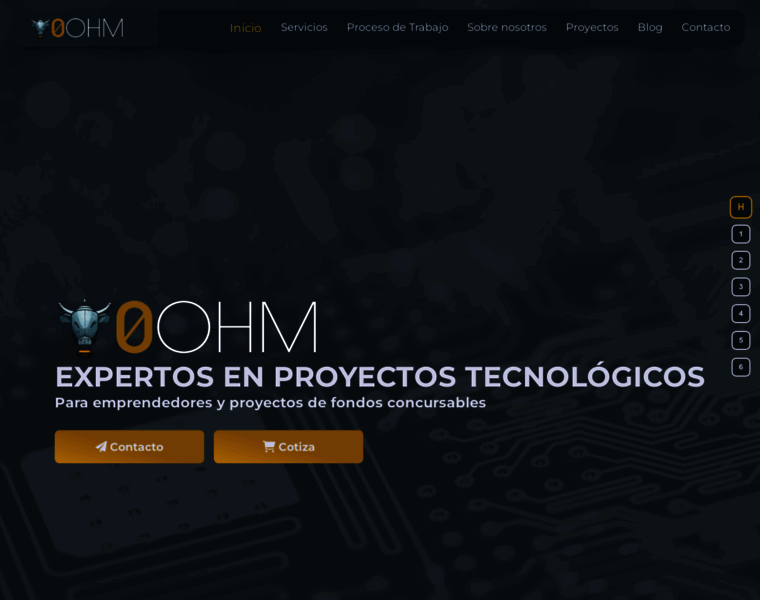 0ohm.cl thumbnail