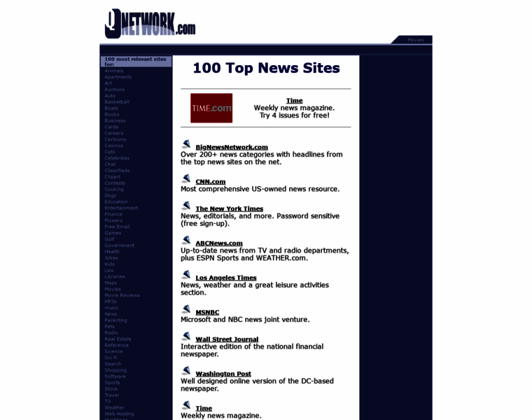 100topnewssites.com thumbnail