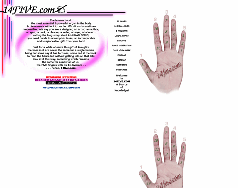 14five.com thumbnail 14five.com thumbnail
