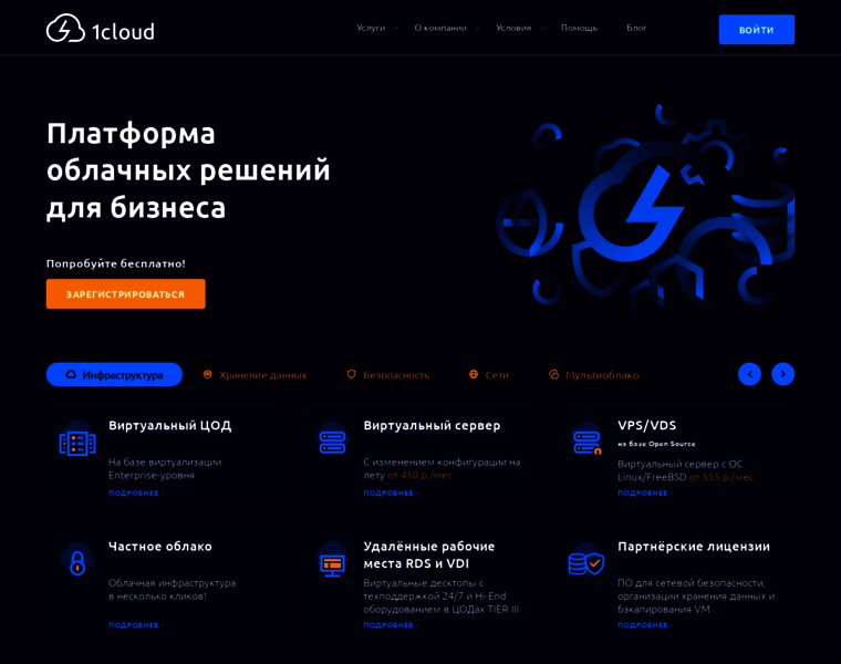 1cloud.ru thumbnail 1cloud.ru thumbnail