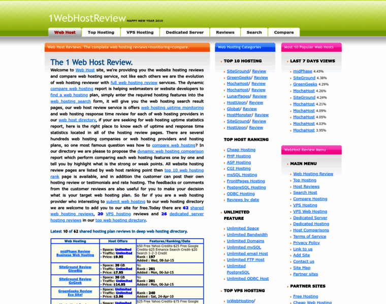 1webhostreview.com thumbnail