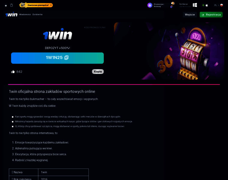 1win-pl.com thumbnail