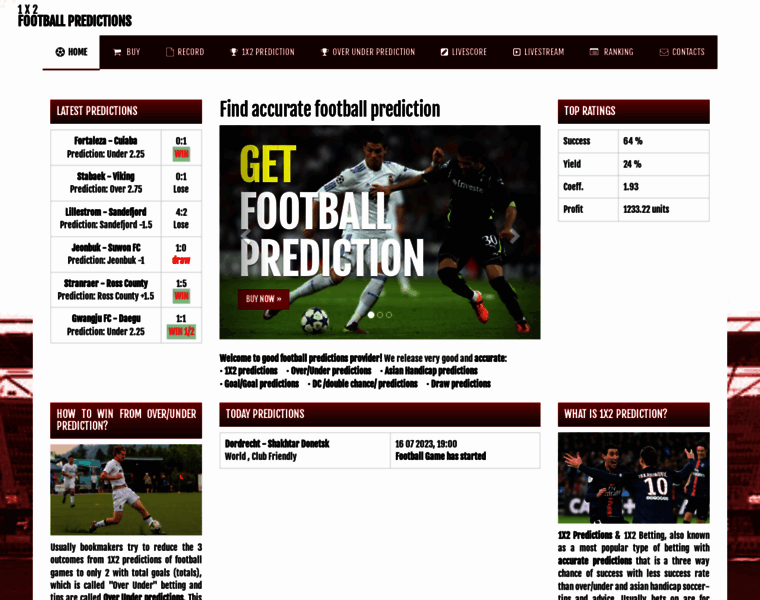 1x2footballpredictions.com thumbnail