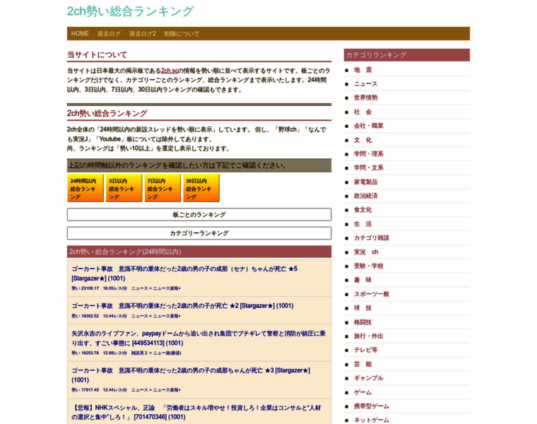 2ch.pet at Website Informer. Visit 2 Ch.