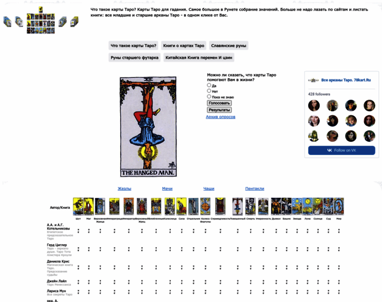 78kart.ru thumbnail 78kart.ru thumbnail