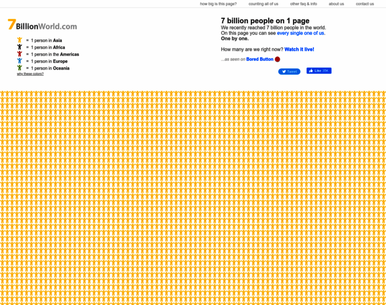 7billionworld.com thumbnail