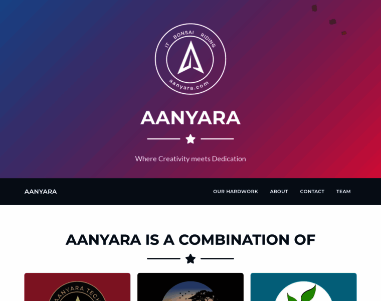 Aanyara.com thumbnail