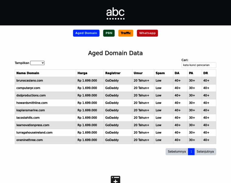 Abcshop.net thumbnail