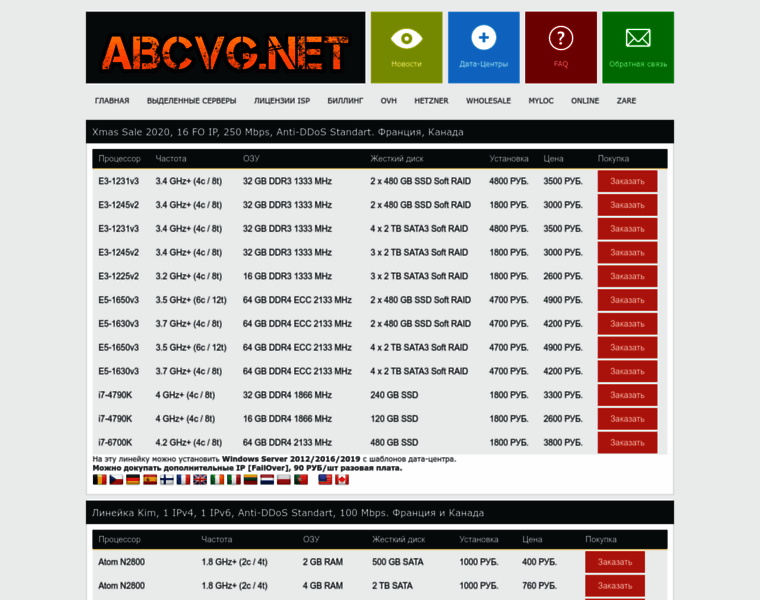 Abcvg.net thumbnail