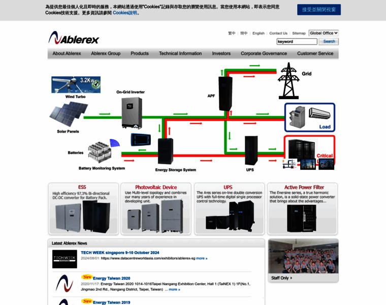Ablerex.com.tw thumbnail Ablerex.com.tw thumbnail