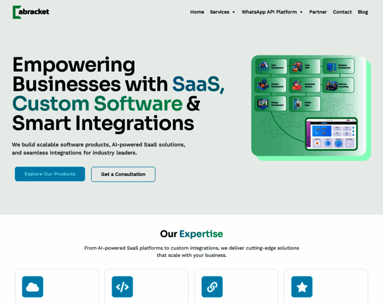 Abracket.com thumbnail