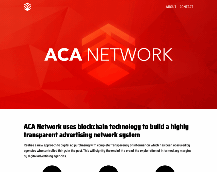 Aca.network thumbnail