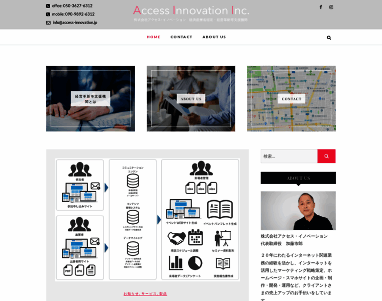 Access-innovation.jp thumbnail