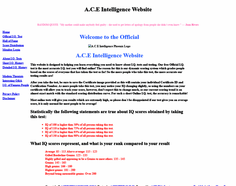 Aceintelligence.com thumbnail