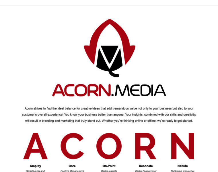 Acorn.media thumbnail