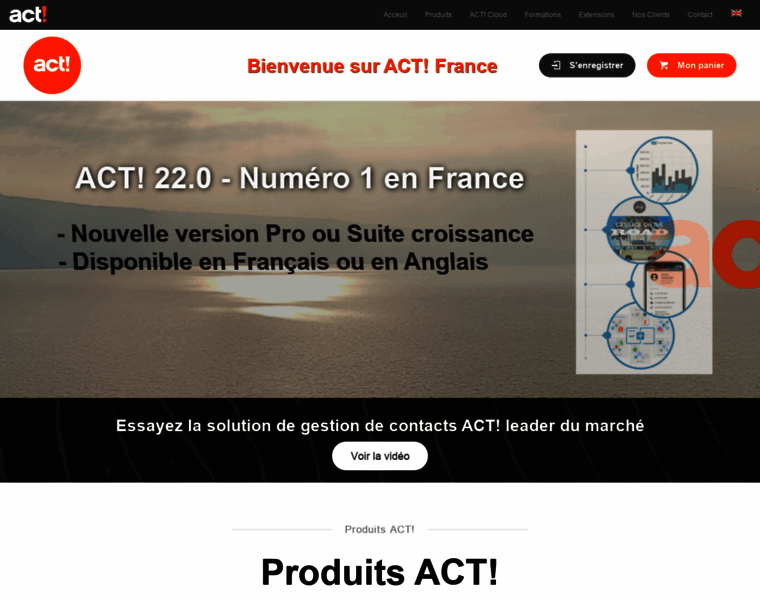 Act-france.net thumbnail