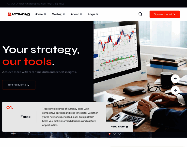 Actradingmarkets.co thumbnail Actradingmarkets.co thumbnail