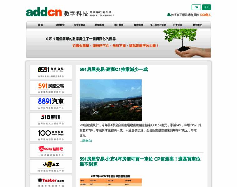 Addcn.com.tw thumbnail