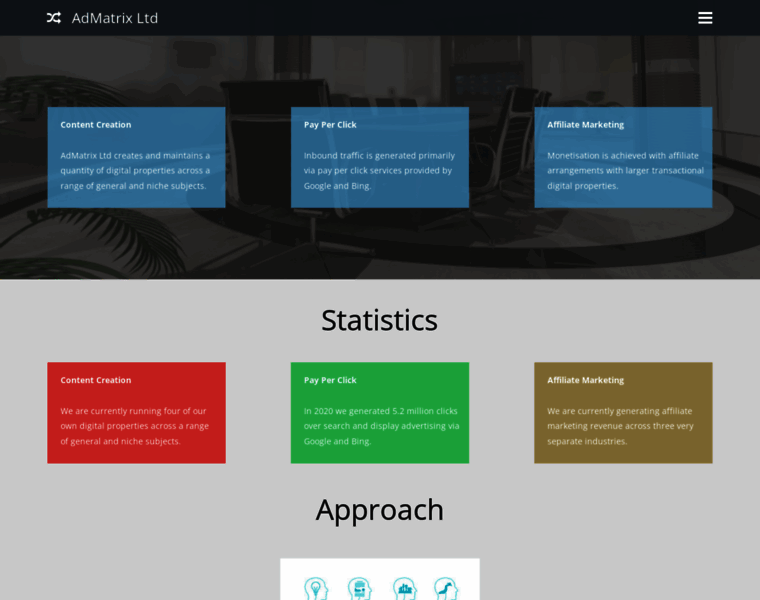 Admatrix.co.uk thumbnail