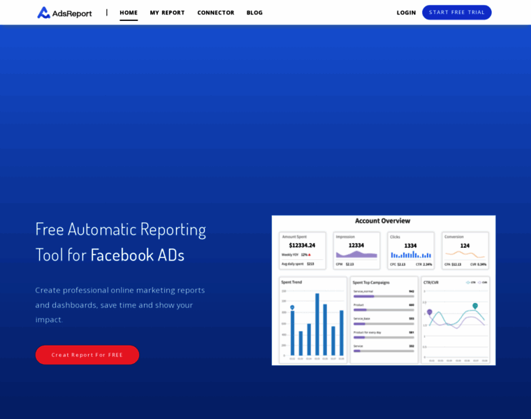 Adsreport.io thumbnail