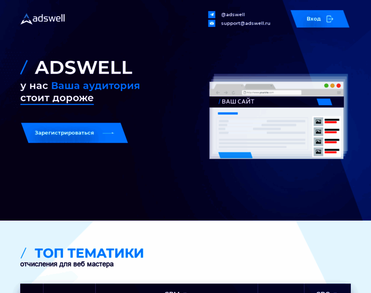 Adswell.ru thumbnail