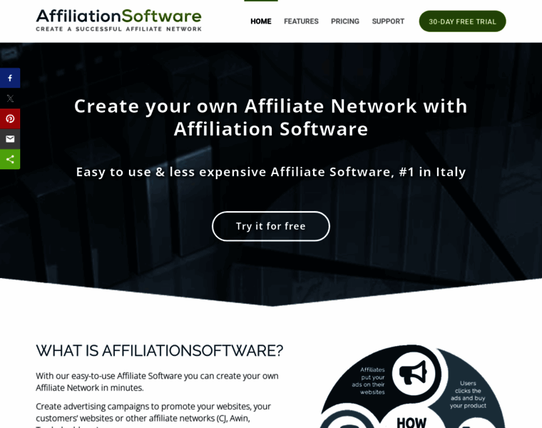 Affiliationsoftware.network thumbnail
