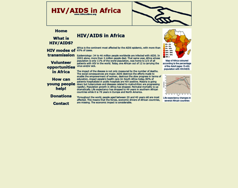 Africaalive.org thumbnail
